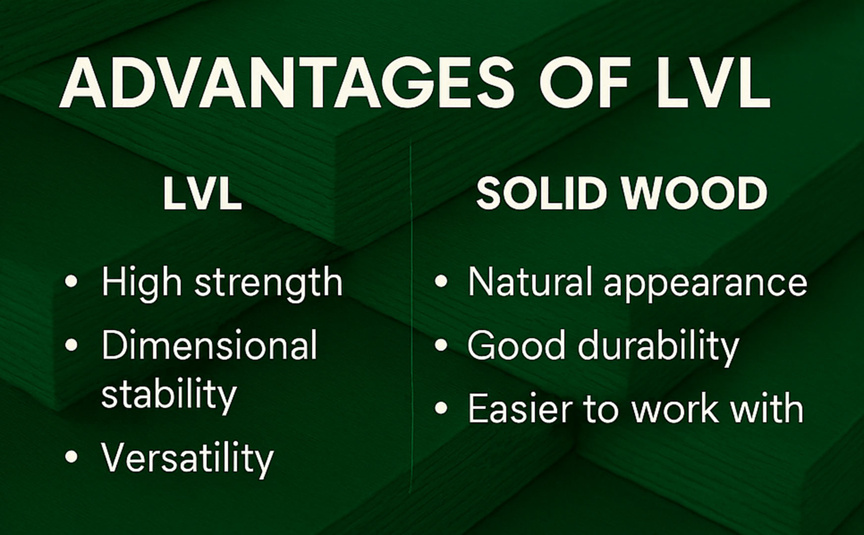 The Benefits of LVL